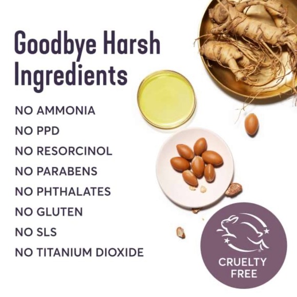 Two Madison Reed Radiant Hair Color Kits: (5. 5NNA) Dosolo Brown - Picture 4 of 6